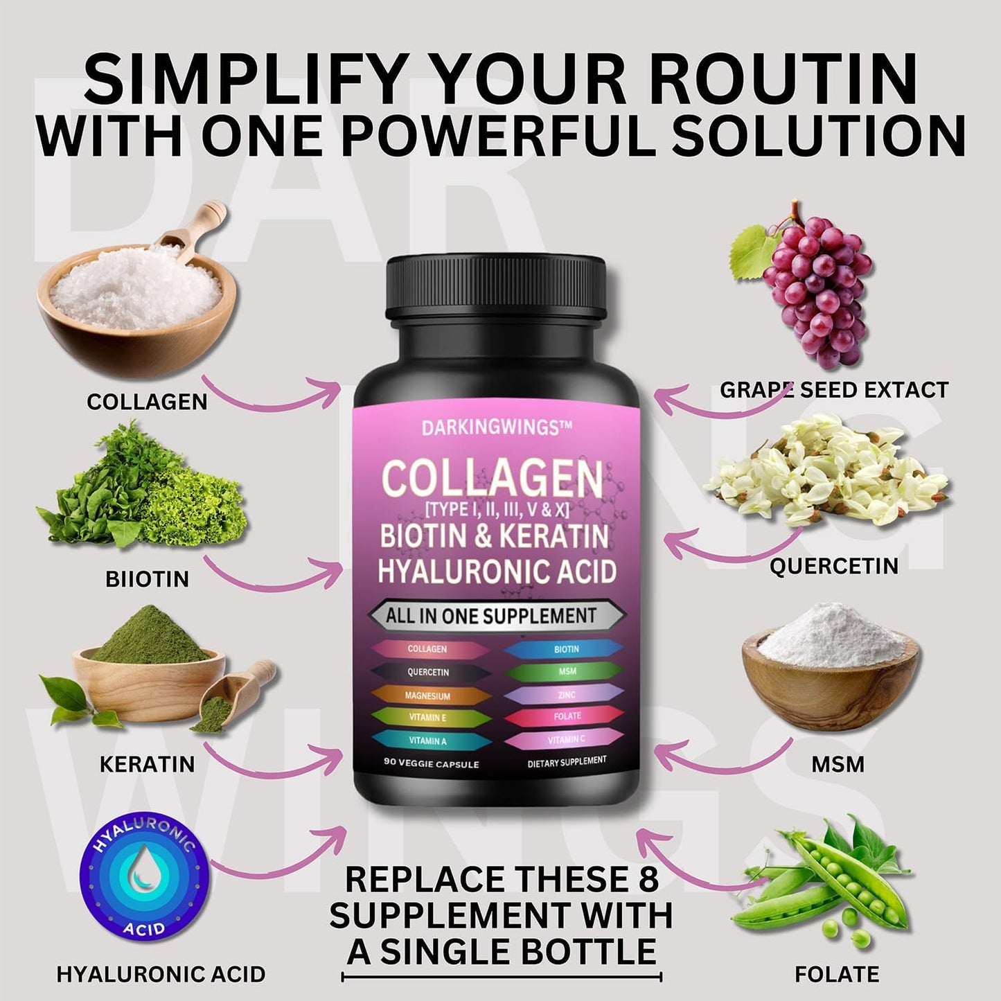 Collagen And Sea Moss Capsule - Bland of Ultimate Beauty