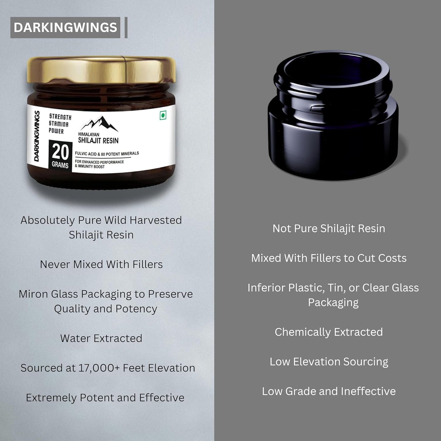 Shilajit Resin with 84+ Fulvic Acid